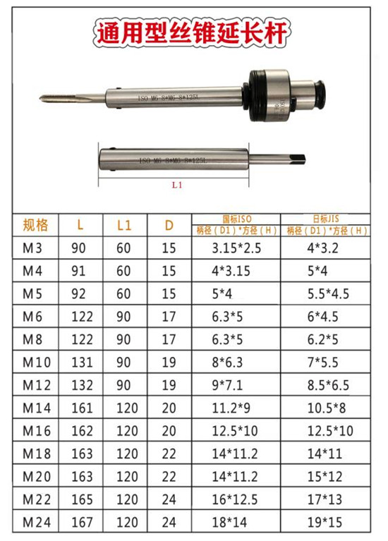 絲錐延長桿價格