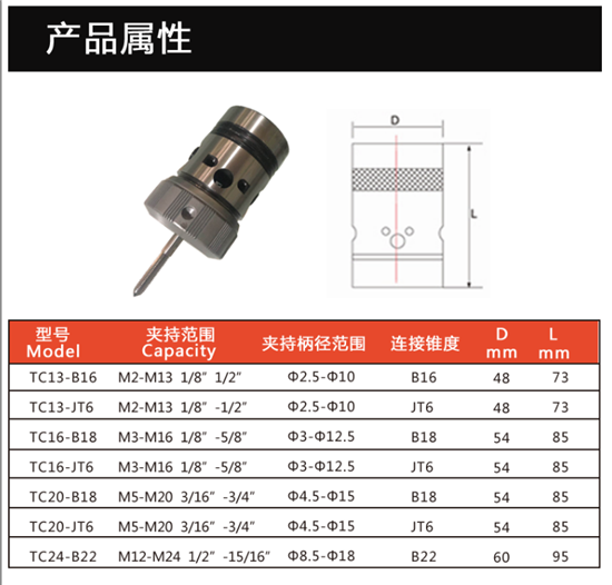 多用攻絲夾頭