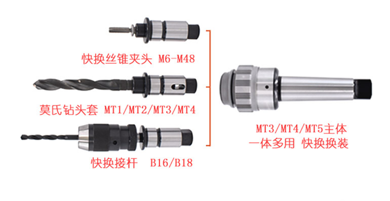 快換鉆孔攻絲夾頭